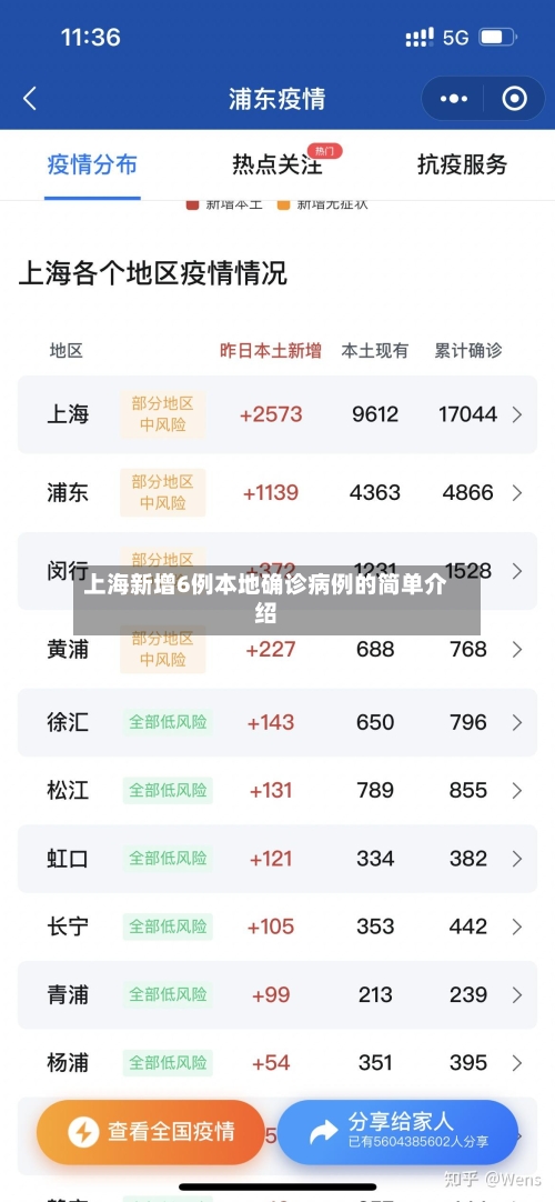 上海新增6例本地确诊病例的简单介绍-第2张图片