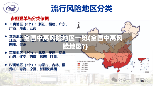 全国中高风险地区一览(全国中高风险地区?)