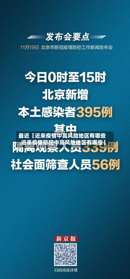 最近【近来疫情中高风险地区有哪些,近来疫情防控中高风险地区有哪些】-第2张图片