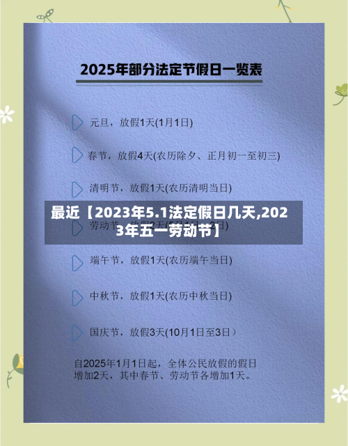 最近【2023年5.1法定假日几天,2023年五一劳动节】-第3张图片