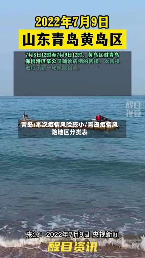 青岛:本次疫情风险较小/青岛疫情风险地区分类表