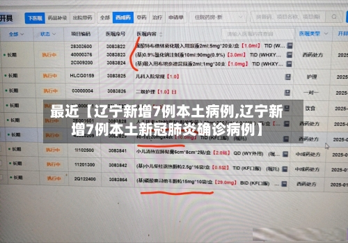 最近【辽宁新增7例本土病例,辽宁新增7例本土新冠肺炎确诊病例】