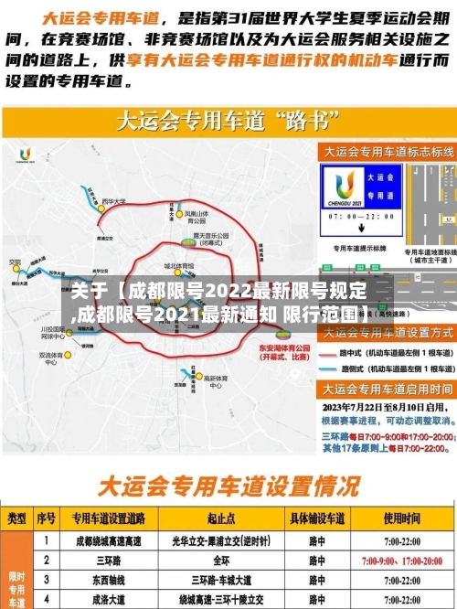关于【成都限号2022最新限号规定,成都限号2021最新通知 限行范围】-第3张图片