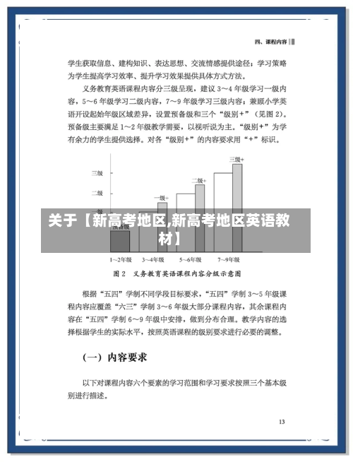 关于【新高考地区,新高考地区英语教材】