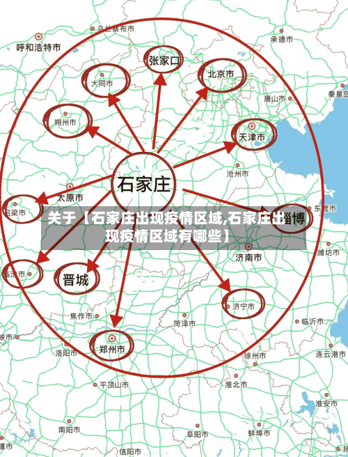 关于【石家庄出现疫情区域,石家庄出现疫情区域有哪些】-第3张图片