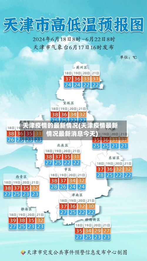 天津疫情的最新情况(天津疫情最新情况最新消息今天)-第2张图片