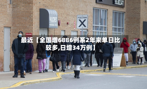 最近【全国增6886例系2年来单日比较多,日增34万例】