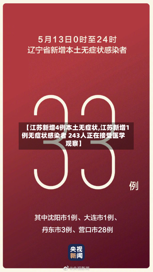 【江苏新增4例本土无症状,江苏新增1例无症状感染者 243人正在接受医学观察】