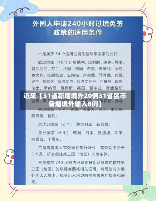 近来【31省新增境外20例31省区市新增境外输入8例】