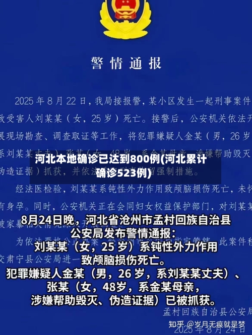 河北本地确诊已达到800例(河北累计确诊523例)