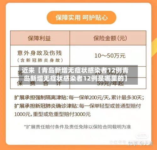 近来【青岛新增无症状感染者12例青岛新增无症状感染者12例是哪里的】