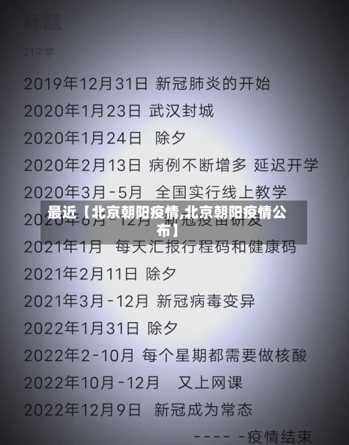 最近【北京朝阳疫情,北京朝阳疫情公布】