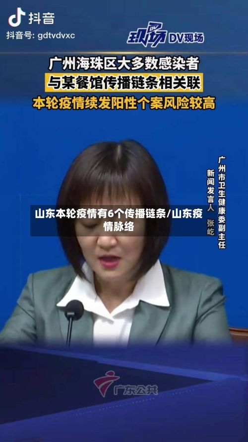 山东本轮疫情有6个传播链条/山东疫情脉络