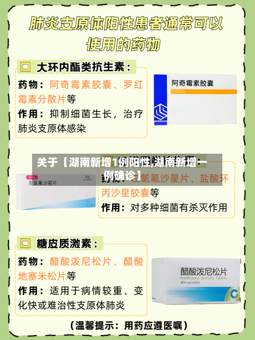 关于【湖南新增1例阳性,湖南新增一例确诊】-第2张图片