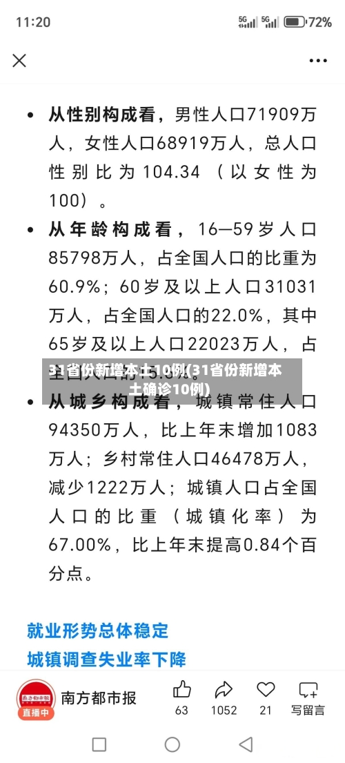 31省份新增本土10例(31省份新增本土确诊10例)