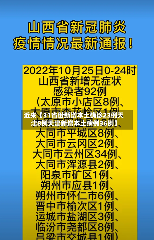 近来【31省份新增本土确诊23例天津8例天津新增本土病例36例】-第2张图片