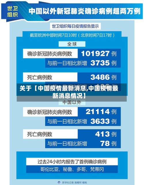 关于【中国疫情最新消息,中国疫情最新消息情况】