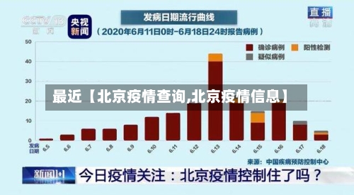 最近【北京疫情查询,北京疫情信息】