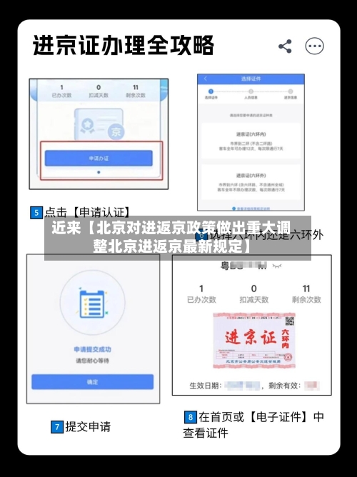 近来【北京对进返京政策做出重大调整北京进返京最新规定】