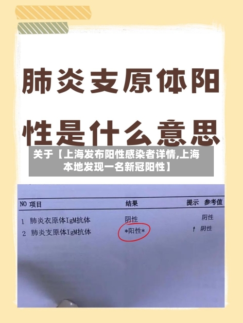 关于【上海发布阳性感染者详情,上海本地发现一名新冠阳性】