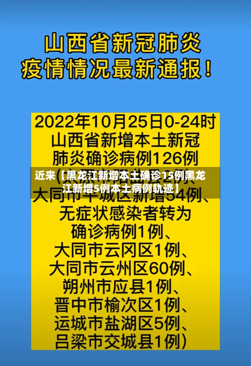 近来【黑龙江新增本土确诊15例黑龙江新增5例本土病例轨迹】