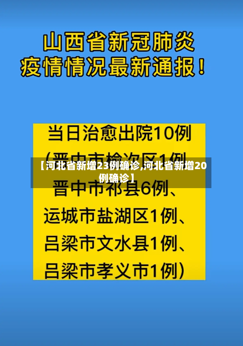 【河北省新增23例确诊,河北省新增20例确诊】