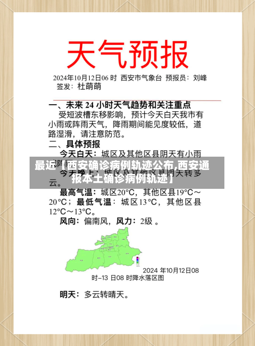 最近【西安确诊病例轨迹公布,西安通报本土确诊病例轨迹】