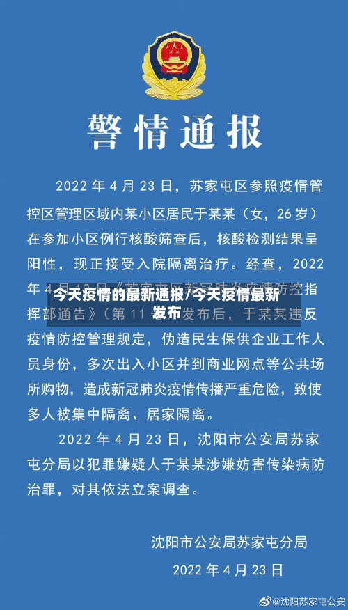 今天疫情的最新通报/今天疫情最新发布