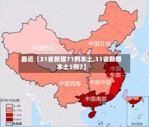 最近【31省新增71例本土,31省新增本土5例7】