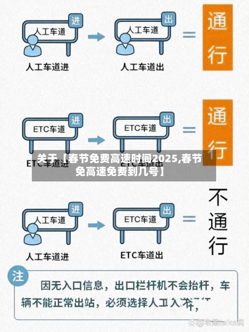 关于【春节免费高速时间2025,春节免高速免费到几号】-第2张图片