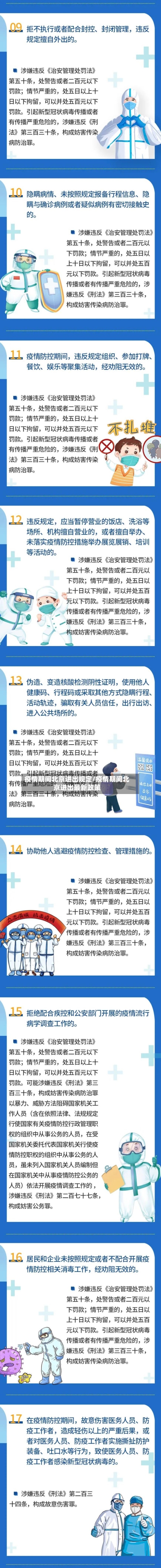 疫情期间北京进出规定/疫情期间北京进出最新政策-第3张图片
