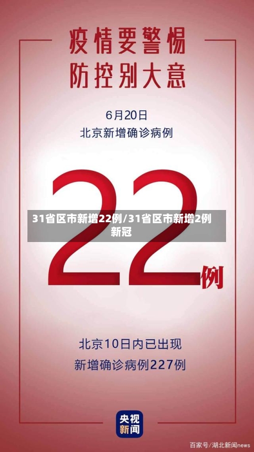 31省区市新增22例/31省区市新增2例新冠-第2张图片