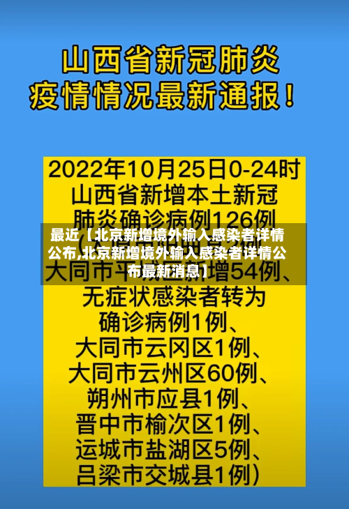 最近【北京新增境外输入感染者详情公布,北京新增境外输入感染者详情公布最新消息】