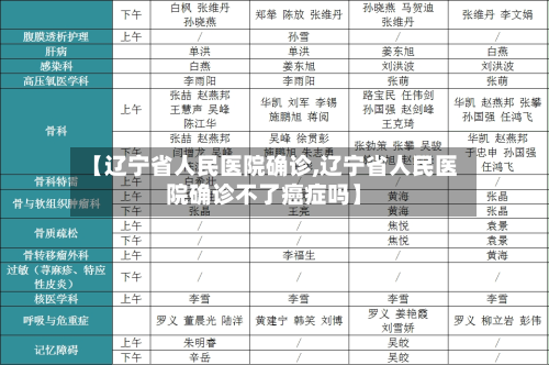 【辽宁省人民医院确诊,辽宁省人民医院确诊不了癌症吗】