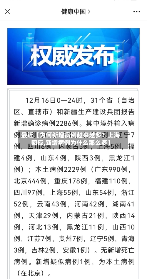 最近【为何新增病例越来越多?上海回应,新增病例为什么那么多】-第2张图片
