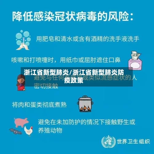 浙江省新型肺炎/浙江省新型肺炎防疫政策