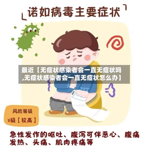 最近【无症状感染者会一直无症状吗,无症状感染者会一直无症状怎么办】-第2张图片