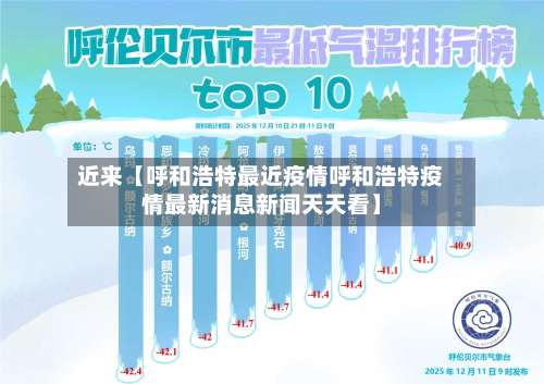 近来【呼和浩特最近疫情呼和浩特疫情最新消息新闻天天看】-第2张图片