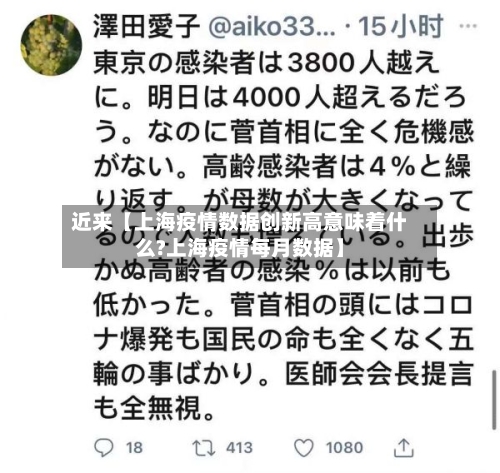 近来【上海疫情数据创新高意味着什么?上海疫情每月数据】