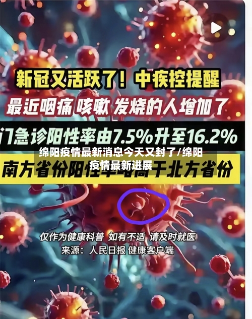 绵阳疫情最新消息今天又封了/绵阳疫情最新进展-第2张图片