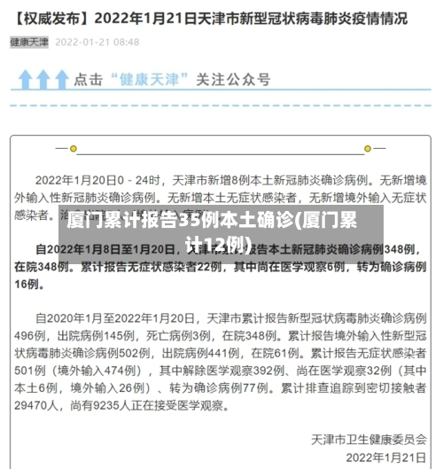 厦门累计报告35例本土确诊(厦门累计12例)