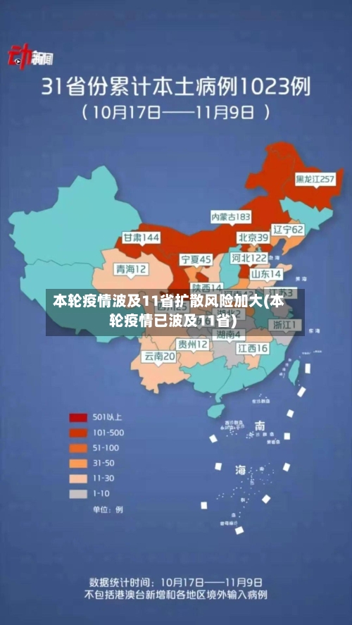 本轮疫情波及11省扩散风险加大(本轮疫情已波及11省)