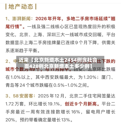 近来【北京新增本土2454例含社会面428例北京新增本土多少例】-第2张图片