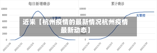 近来【杭州疫情的最新情况杭州疫情最新动态】-第3张图片