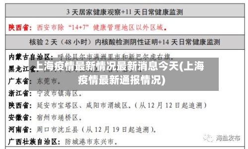 上海疫情最新情况最新消息今天(上海疫情最新通报情况)