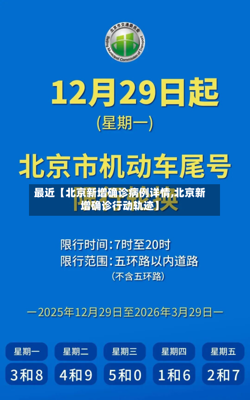 最近【北京新增确诊病例详情,北京新增确诊行动轨迹】