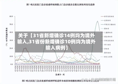 关于【31省新增确诊14例均为境外输入,31省份新增确诊10例均为境外输入病例】