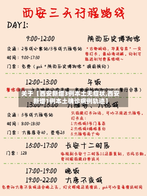 关于【西安新增3例本土无症状,西安新增1例本土确诊病例轨迹】-第2张图片