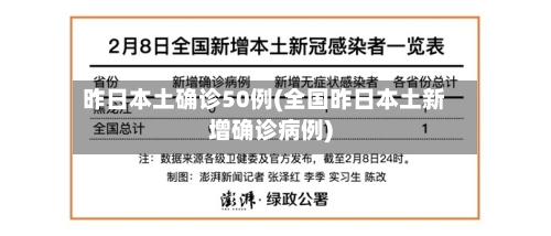 昨日本土确诊50例(全国昨日本土新增确诊病例)