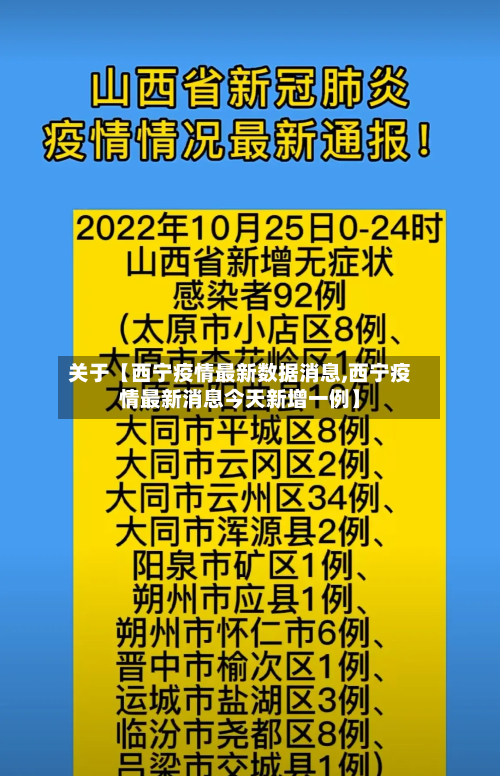 关于【西宁疫情最新数据消息,西宁疫情最新消息今天新增一例】